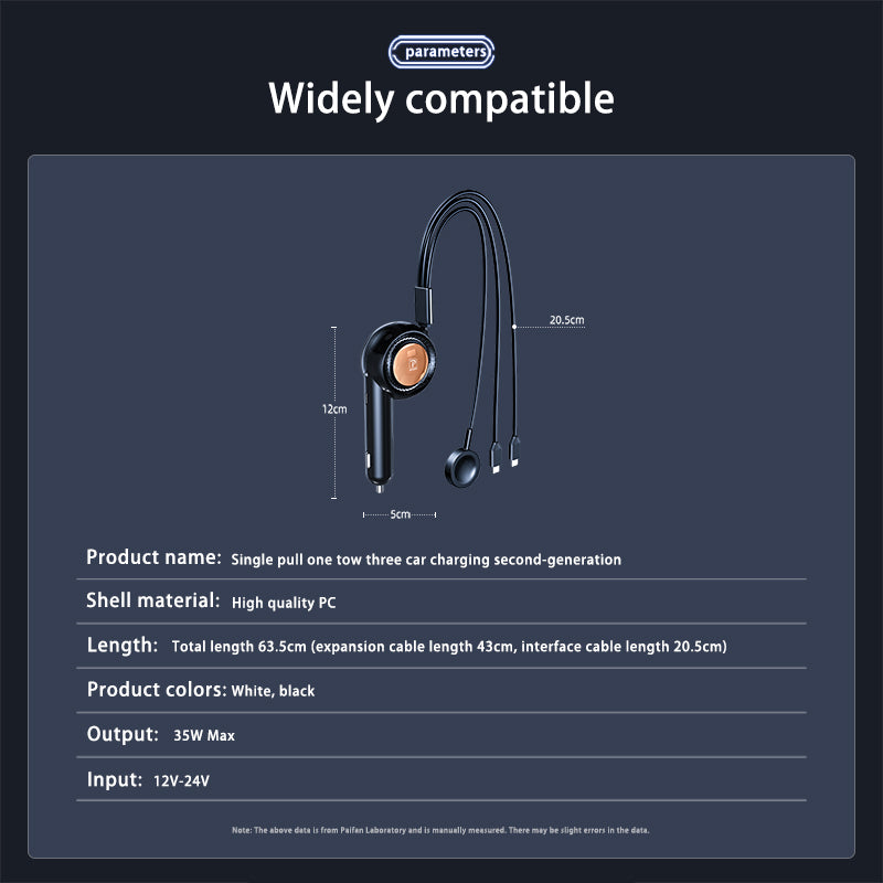 3-in-1 Wired 35W Car Charger by JW Company | Charge Phone, AirPods & Watch Together | Fast Multi-Device Charging