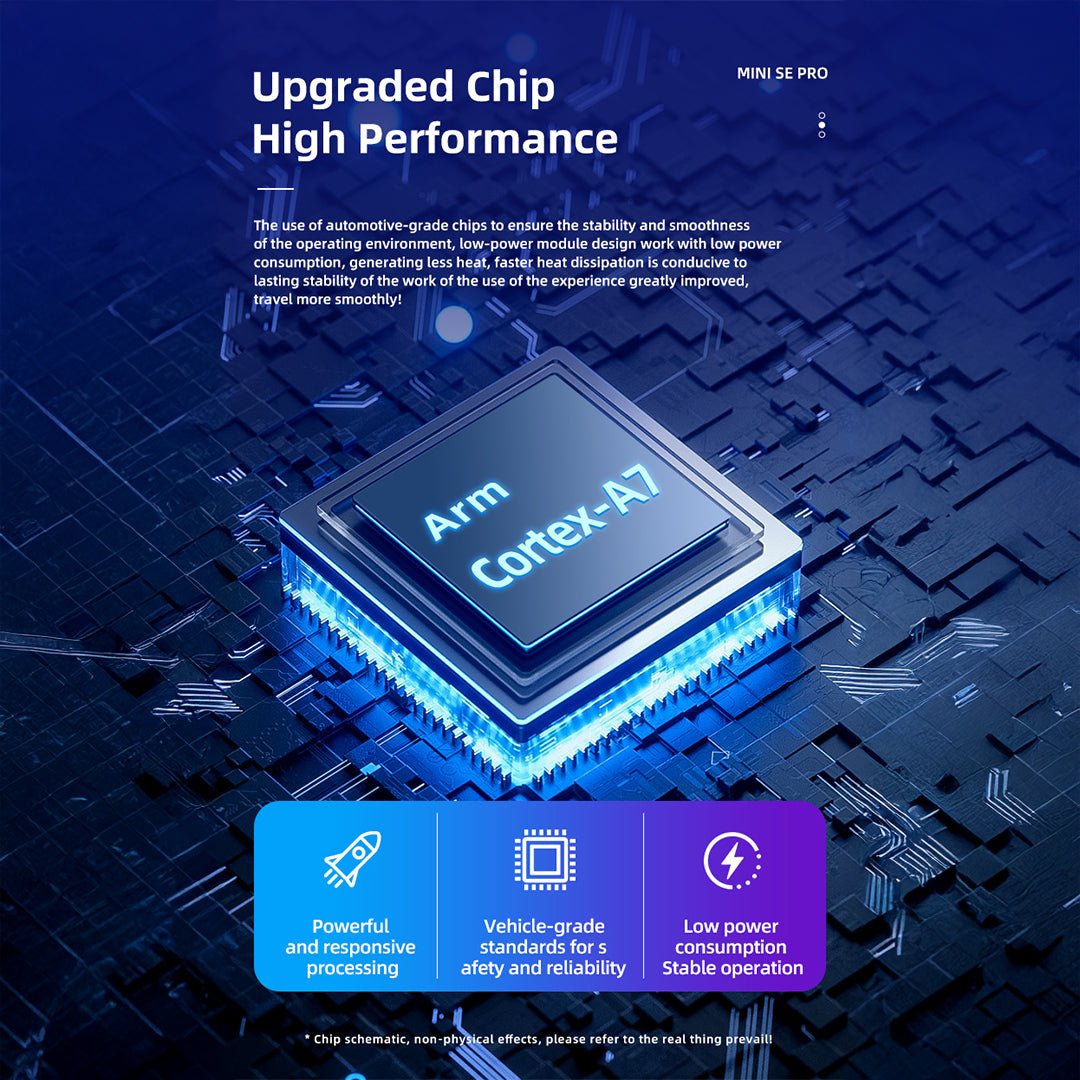 Mintra CarPlay Mini – Ultimate Control for Every Drive