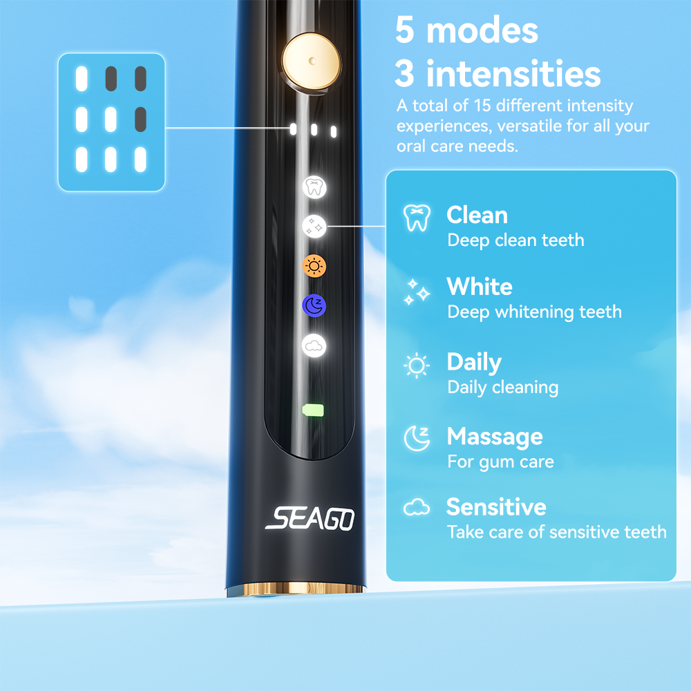 Electric Toothbrush Wave – Smart Display, Animation, and 5 Brushing Modes