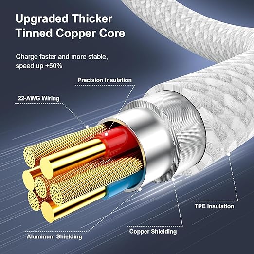 Best USB-C to USB-C Cable for Fast Charging Laptops – The JW Company