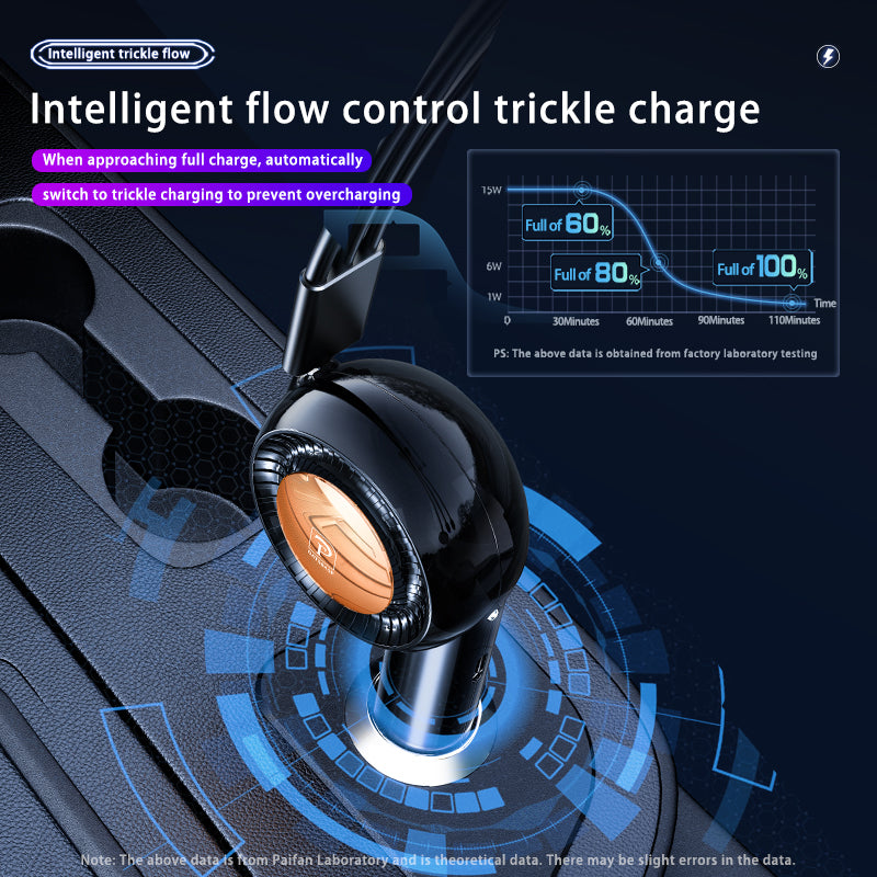The J&W Company 3-in-1 Car Charger – Multi-Port Fast Car Charger with USB, Type-C & Lightning Outputs, Compact Design for Simultaneous Charging of iPhone, Android & Gadgets 