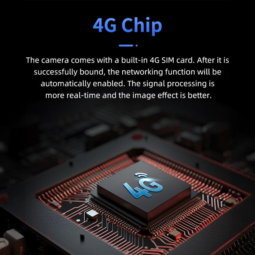 4G Car Camera – Real-Time Security & Smart Parking Monitoring