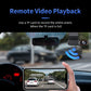 4G Car Camera – Real-Time Security & Smart Parking Monitoring