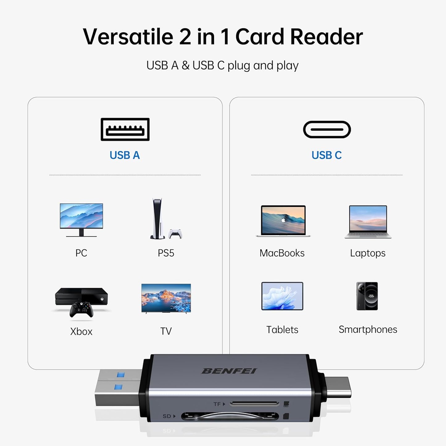 BENFEI 2-in-1 USB A & USB C Card Reader  