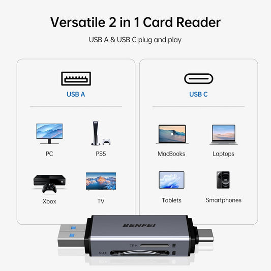 BENFEI 2-in-1 USB A & USB C Card Reader  