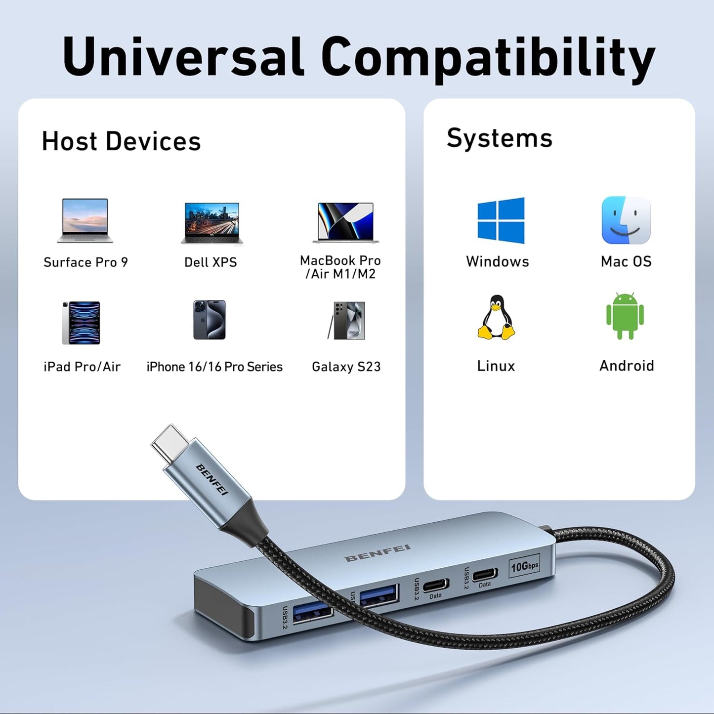 BENFEI USB-C 4-in-1 Multiport Hub 