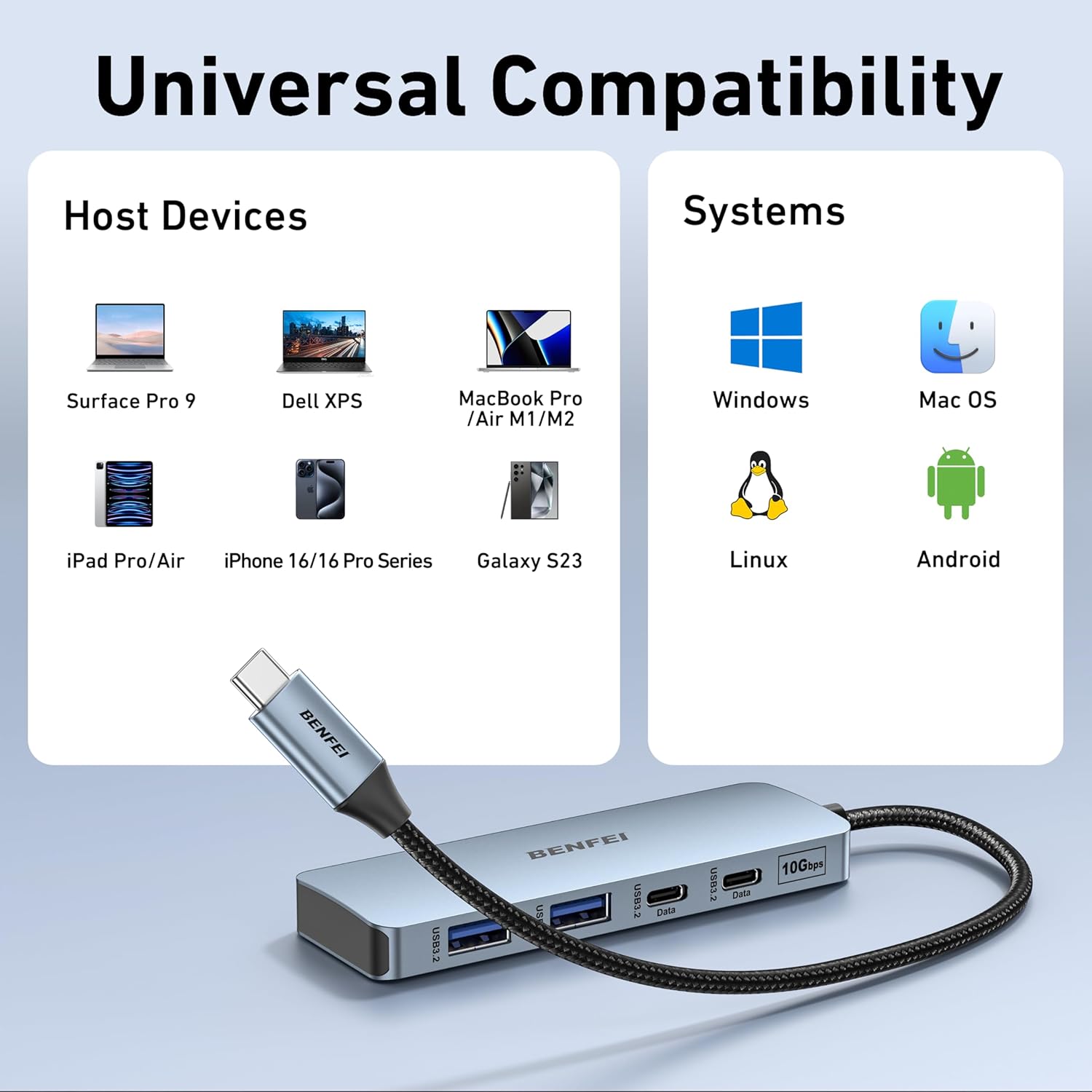 BENFEI USB-C 4-in-1 Multiport Hub 