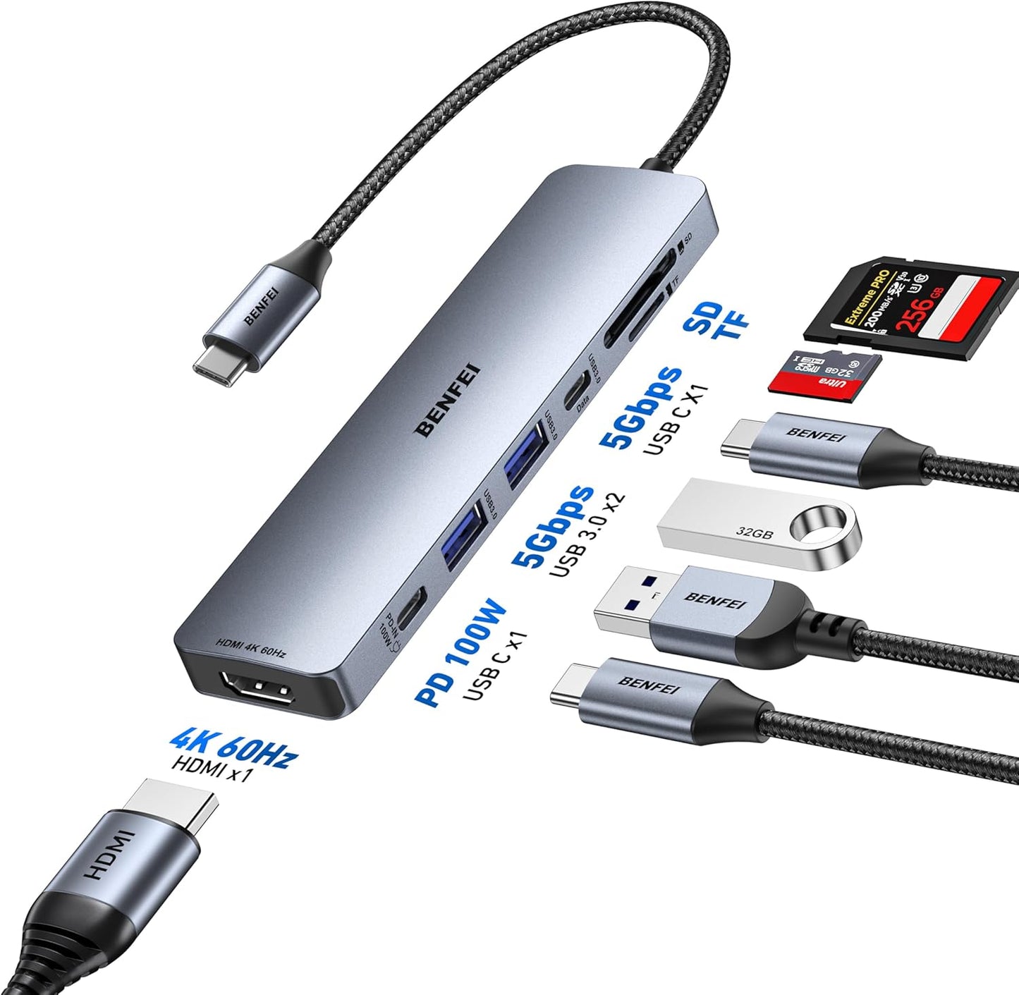 BENFEI x JW ConnectHub 7-in-1 USB-C Hub
