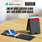 Cardholder Tracker