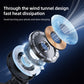 Grapple Supreme Magnetic Car Mount 