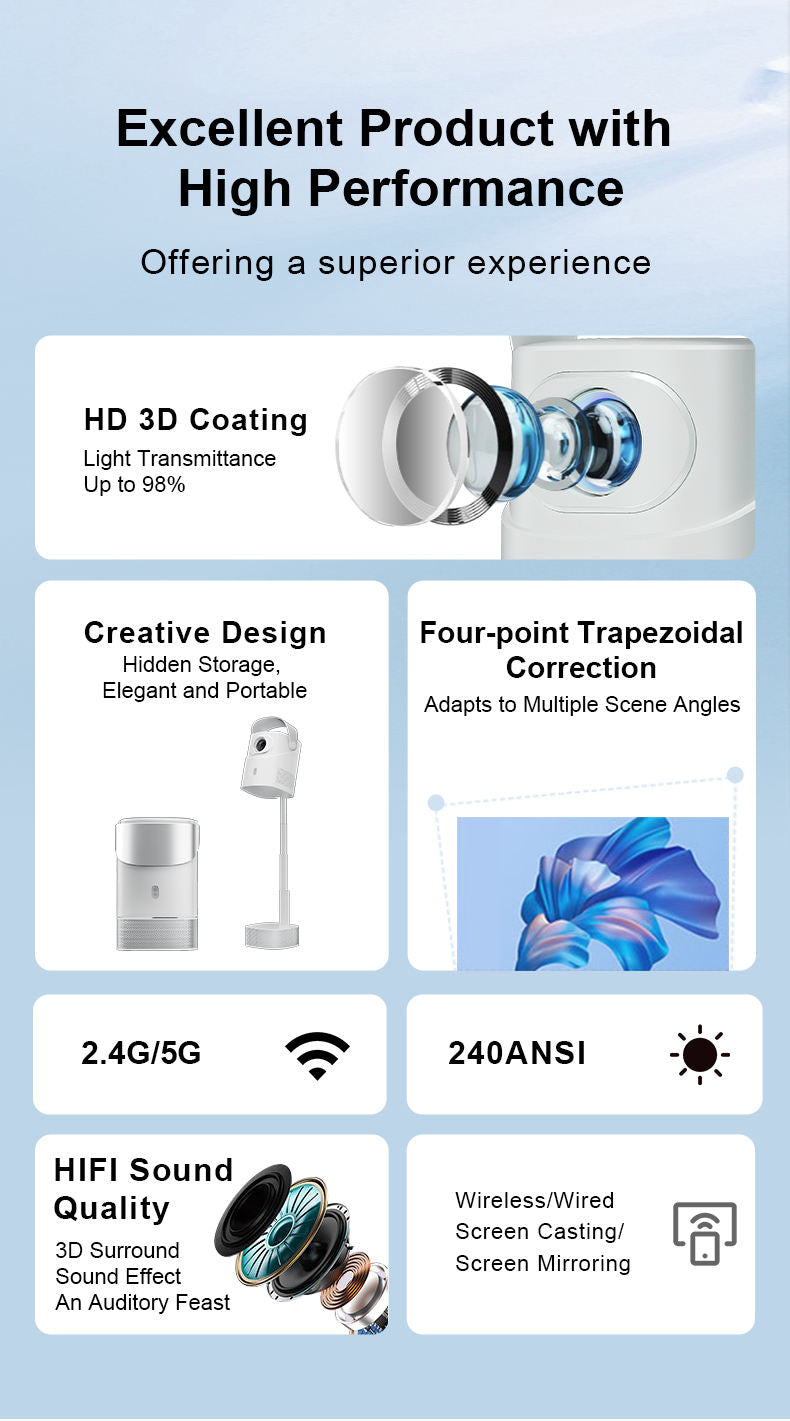 Mini Projector - Beem S750