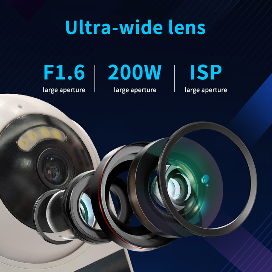 Smart Video Call Camera