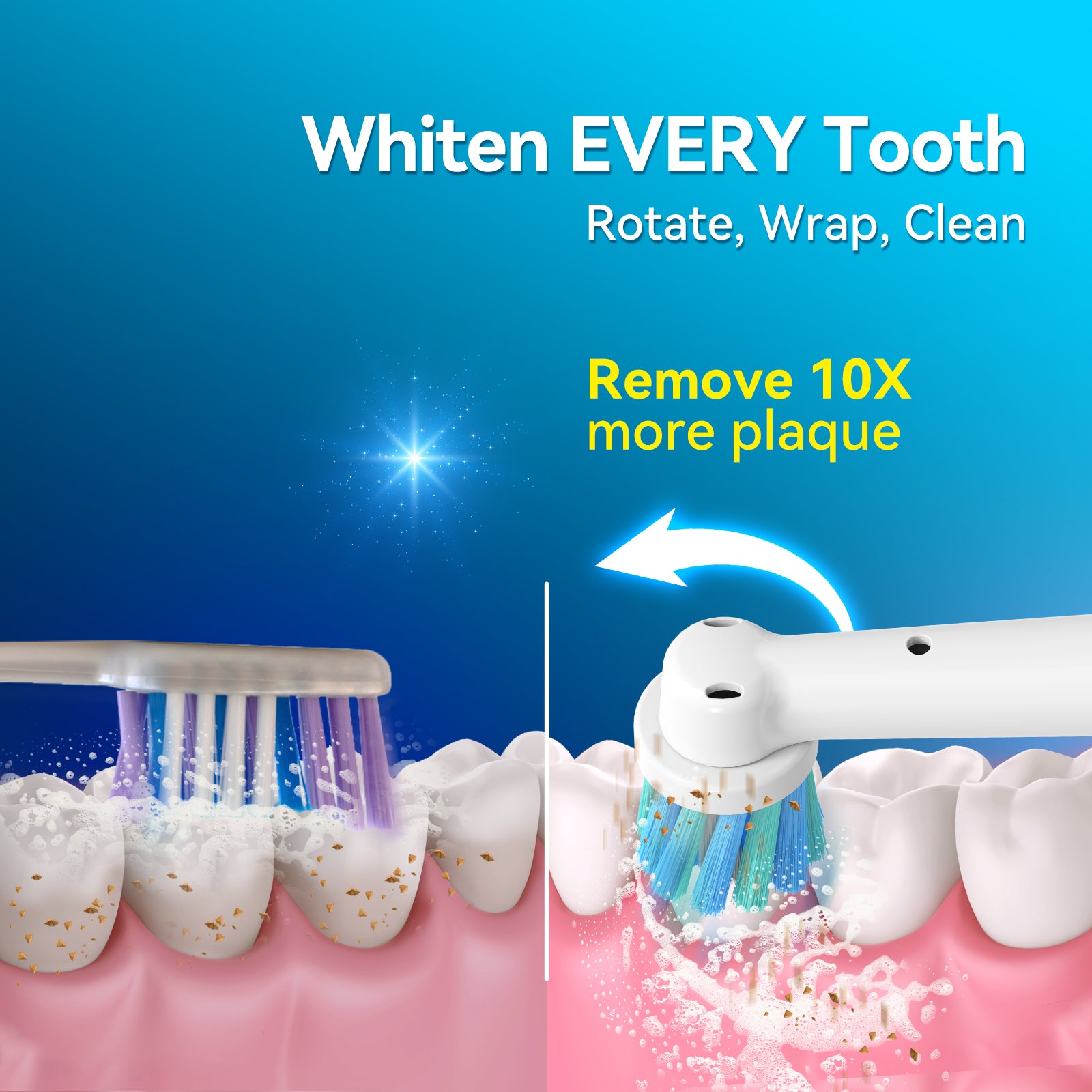 Electronic Toothbrush Wave Ultra Superior Cleaning Power