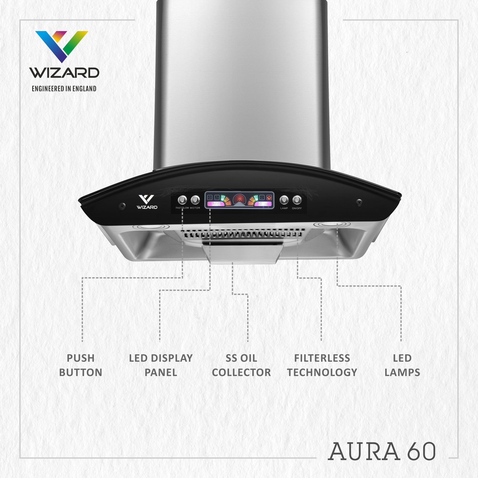 Wizard AURA 60 Auto Clean Wall Mounted by JW Company