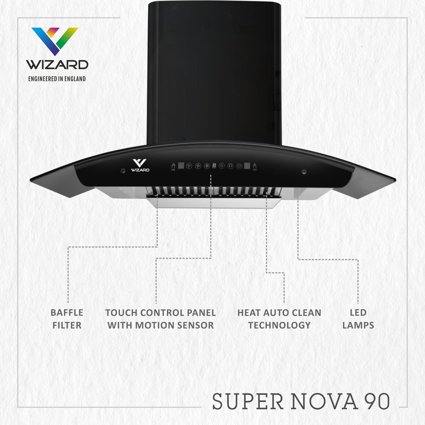 Wizard SUPER NOVA 90 by The JW Company