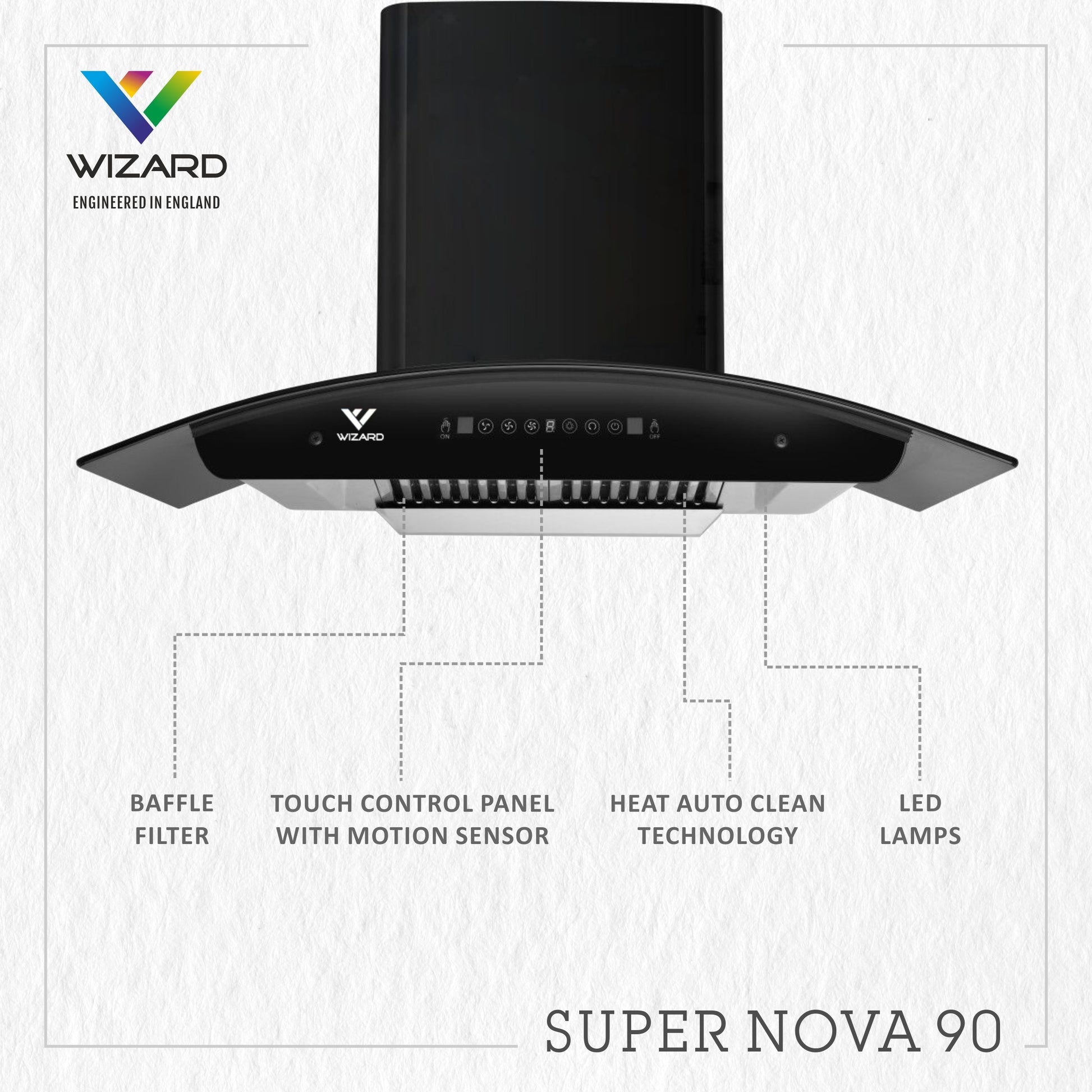 Wizard SUPER NOVA 90 by The JW Company