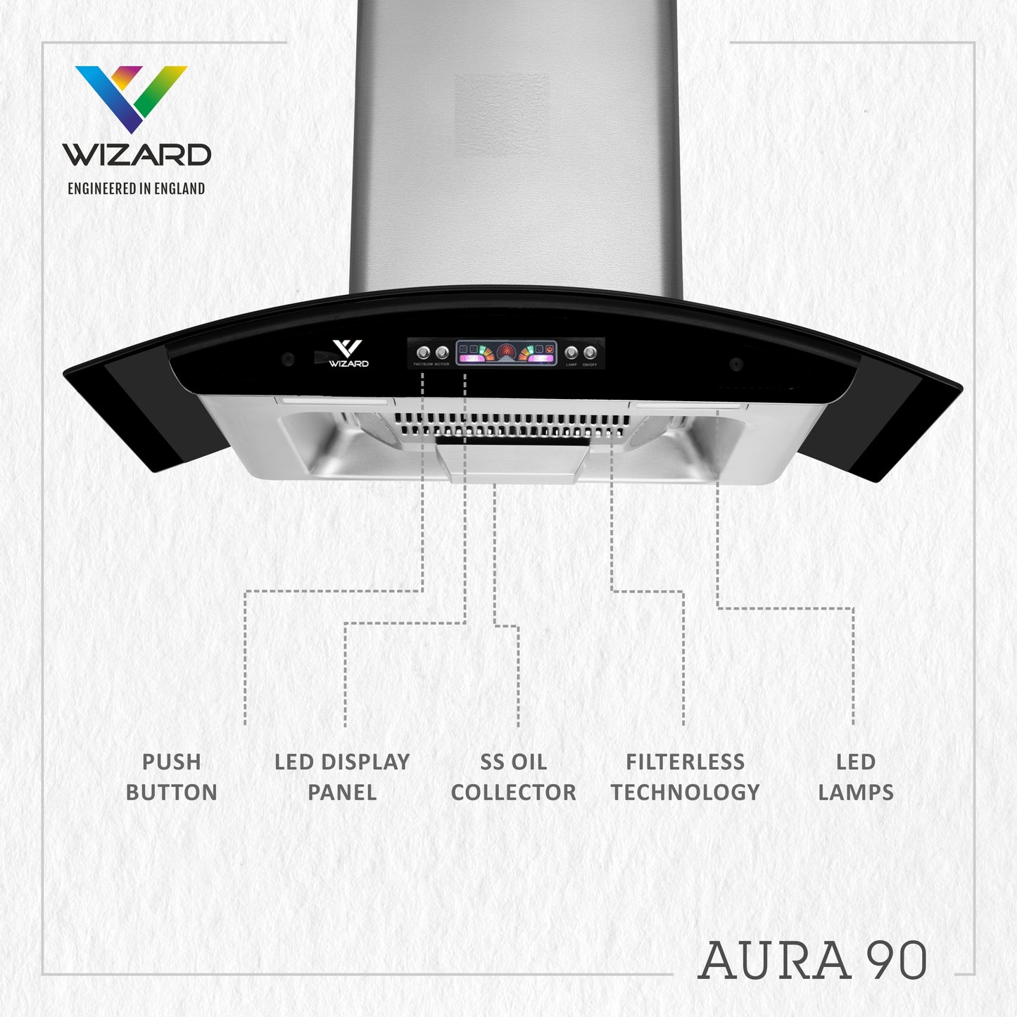 Wizard WCA90 Auto Clean Wall Mounted Black by The JW Company