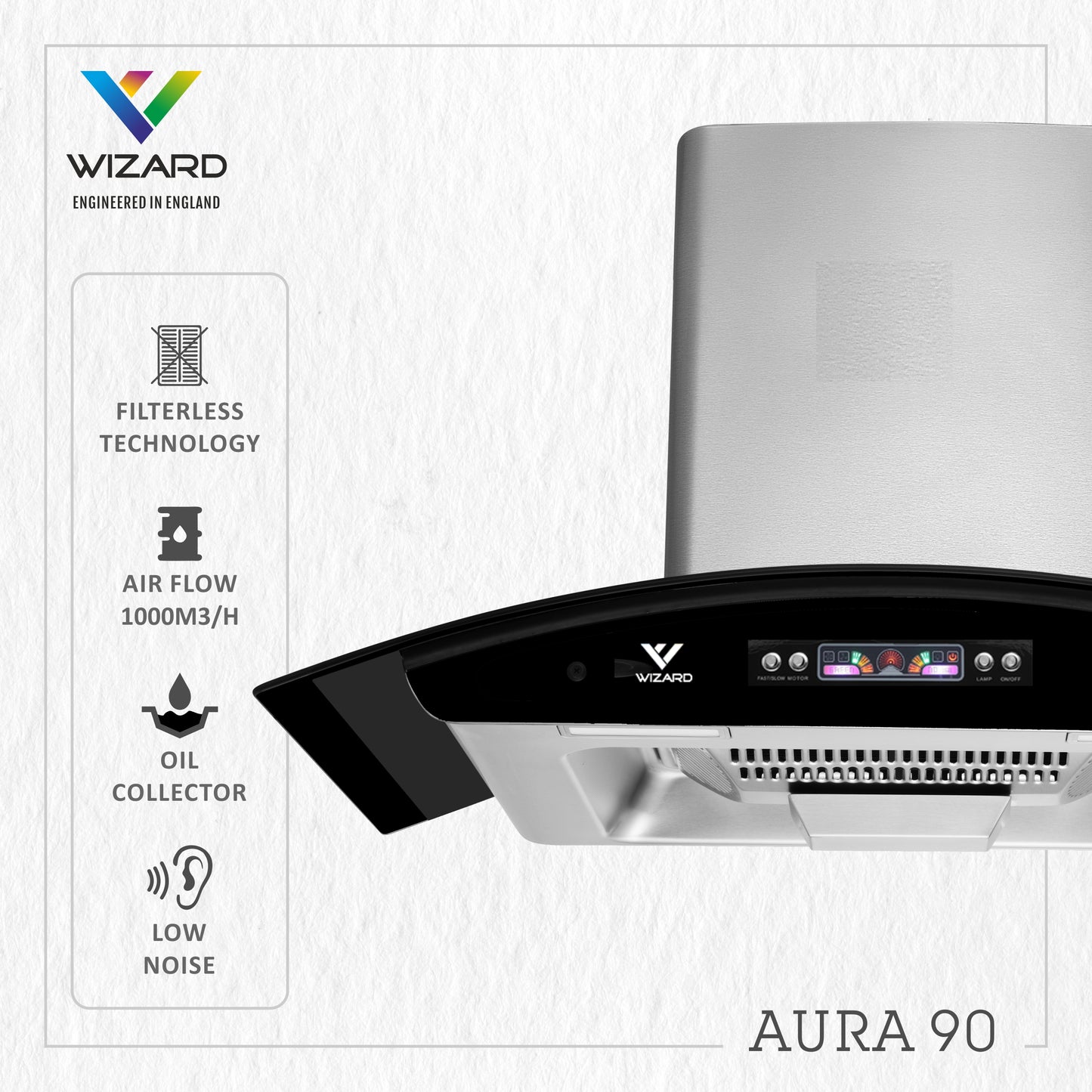 Wizard WCA90 Auto Clean Wall Mounted Black by The JW Company