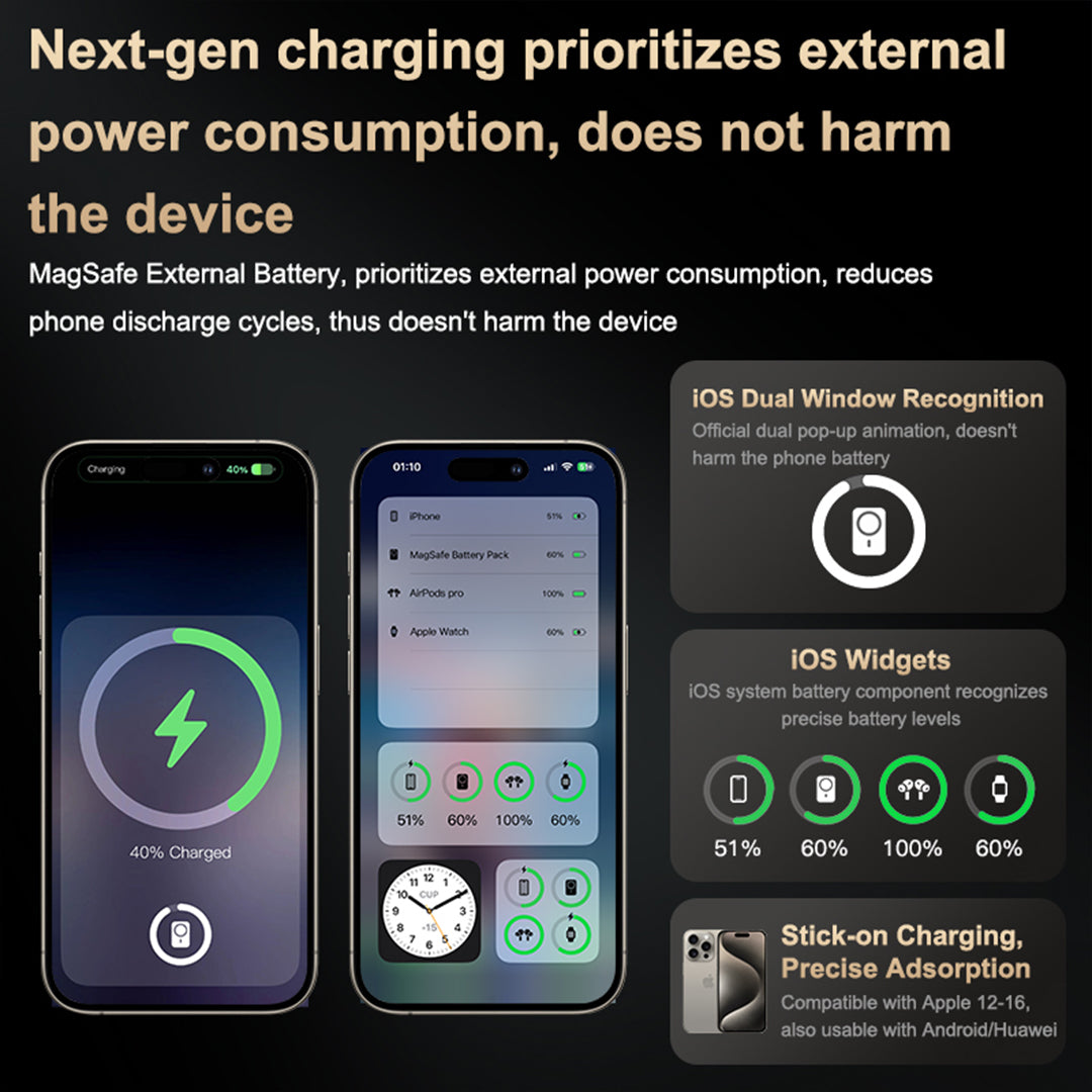 Zaptor MagSafe Wireless Powerbank